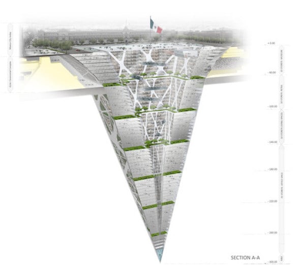 Earthscraper o Rascasuelos : El Futuro de la Arquitectura Subterránea